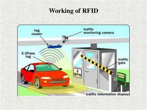 rfid vehicle tax collection